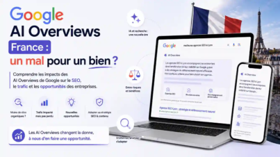 Google AI Overviews en France et leur impact sur le référencement naturel (SEO), le trafic organique et la visibilité des entreprises dans les résultats de recherche Google.